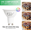 GY LED GU10 2.9W 520lm CRI Comparison