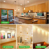 GY_LED_GU10_4.5W_805lm_Applicable_scenarios