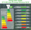GY_LED_GU10_6.5W_1025lm_Energy_efficiency_class_B