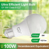 How to Slash Your Energy Bill Starting with a Single E27 LED Bulb