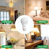 GY LED A60 8W 1521LM Applicable Scenarios