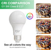 GY LED A60 8W 1521LM CRI Comparison