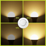 GY_LED_A60_9.5W_1521lm_Adjust_brightness