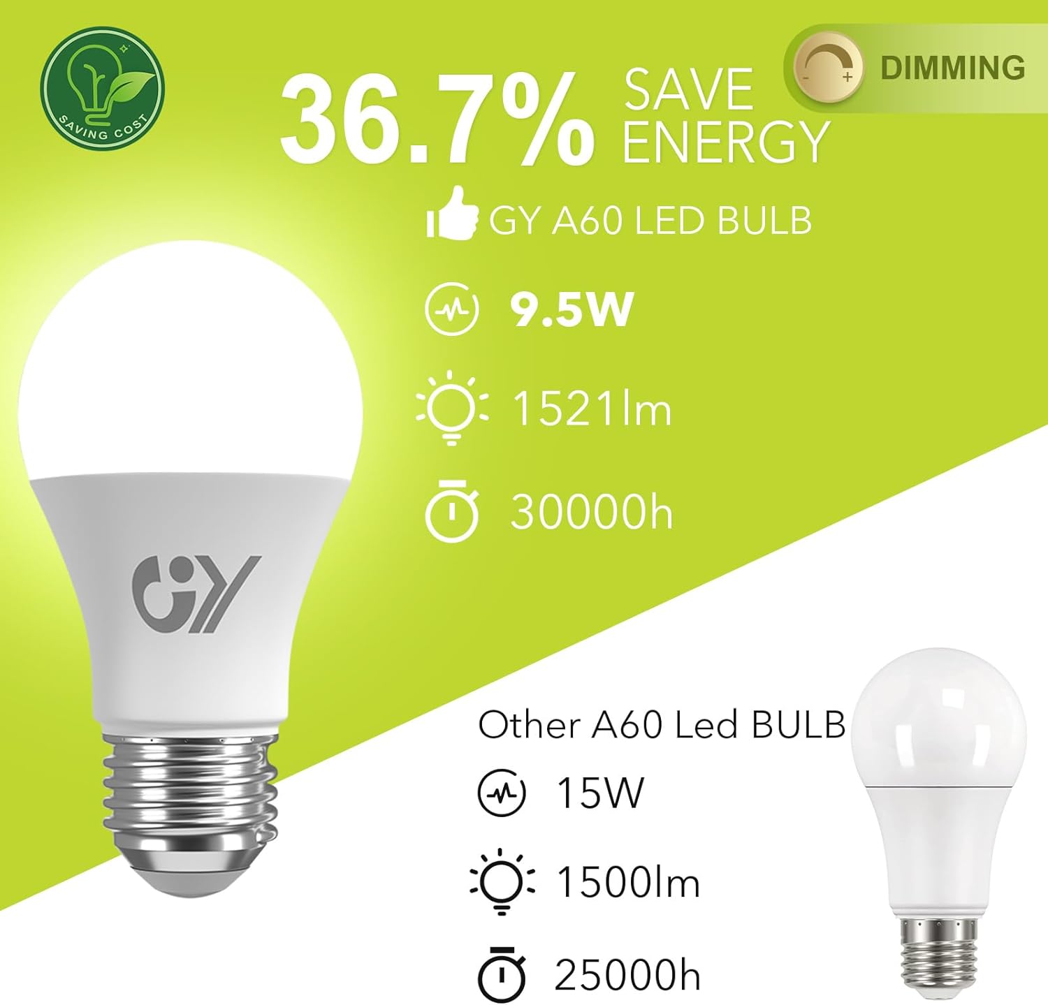 GY_LED_A60_9.5W_1521lm_Energy_Saving    