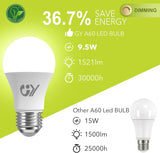 GY_LED_A60_9.5W_1521lm_Energy_Saving    