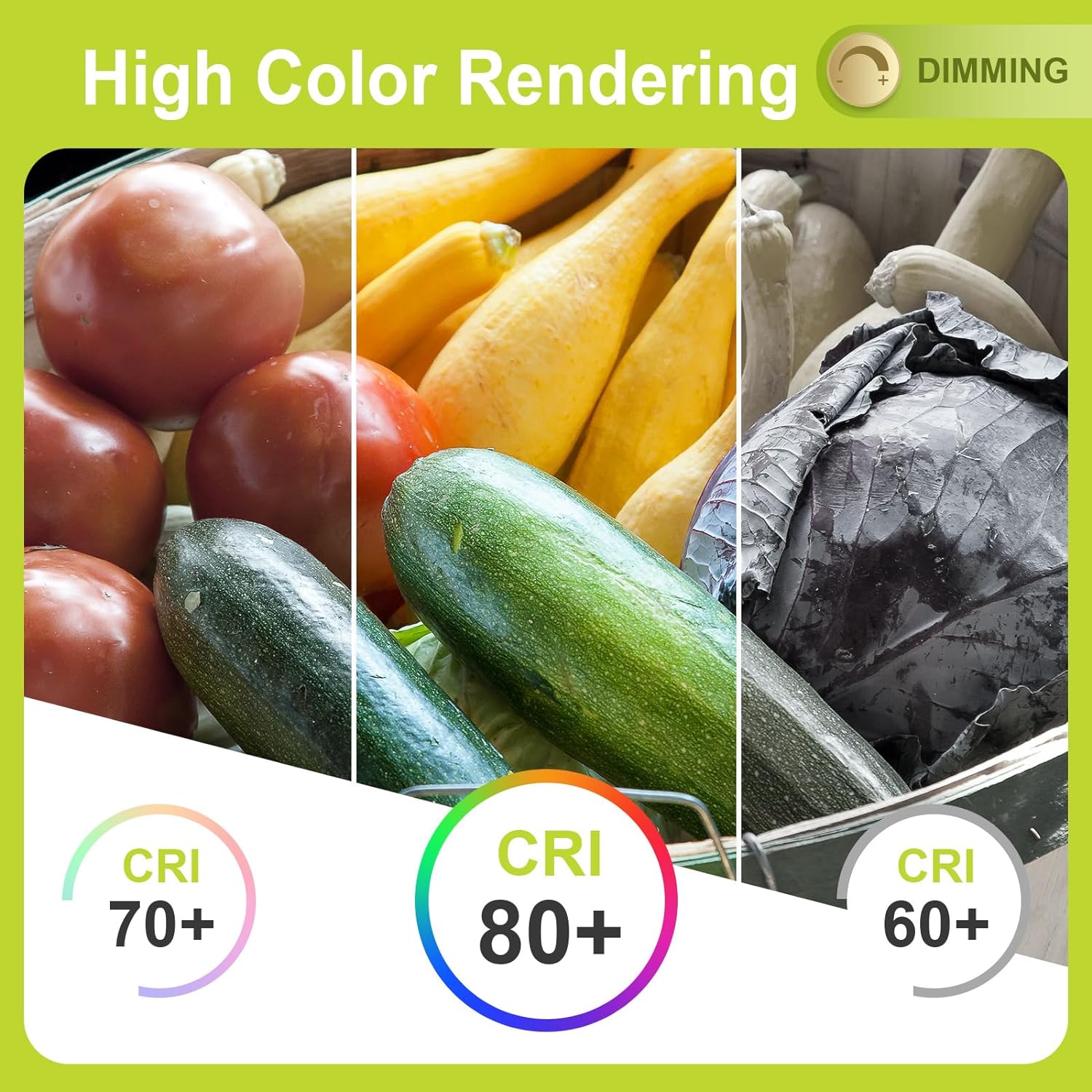 GY_LED_A60_9.5W_1521lm_High_Color