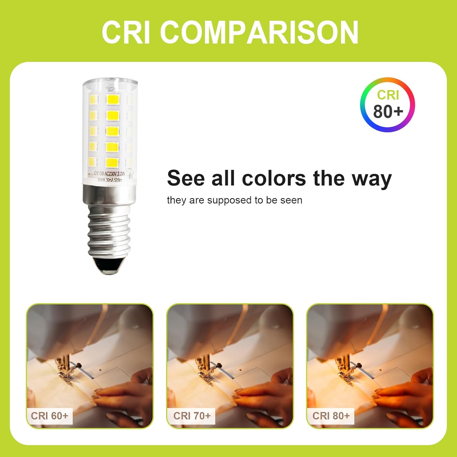 GY_LED_E14_3.2W_520lm_CRI_COMPARISON