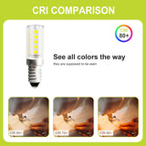 GY_LED_E14_3.2W_520lm_CRI_COMPARISON
