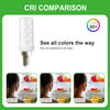 GY LED E14 4.9W 908lm CRI Comparison