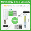 GY LED E14 4.9W 908lm Energy Saving