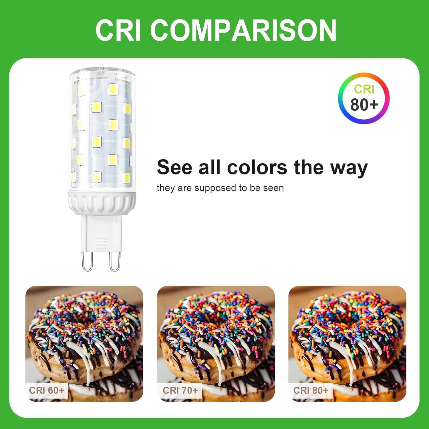 GY_LED_G9_4.9W_908lm_CRI_COMPARISON