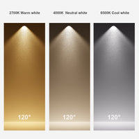 GY LED GU10 10W 1100lm Three Color Temperatures