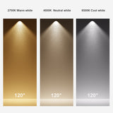 GY_LED_GU10_10W_1100lm_Three_color_temperatures