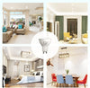 GY_LED_GU10_4.9W_790lm_Applicable_scenarios