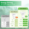 GY_LED_GU10_6.5W_1025lm_Energy_Saving