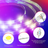 GY_LED_Strip_detail