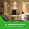 Modern living room illuminated by GY GU10 LED bulbs, featuring a dimmer switch and a graphic showing smooth 10% to 100% brightness adjustment.