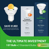 infographic-comparing-energy-savings-lifespan-ROI-GY-Class-B-LED-vs-standard-Class-F-bulbs
