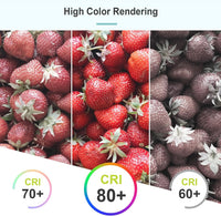 GY LED GU10 10W 1100lm High Color